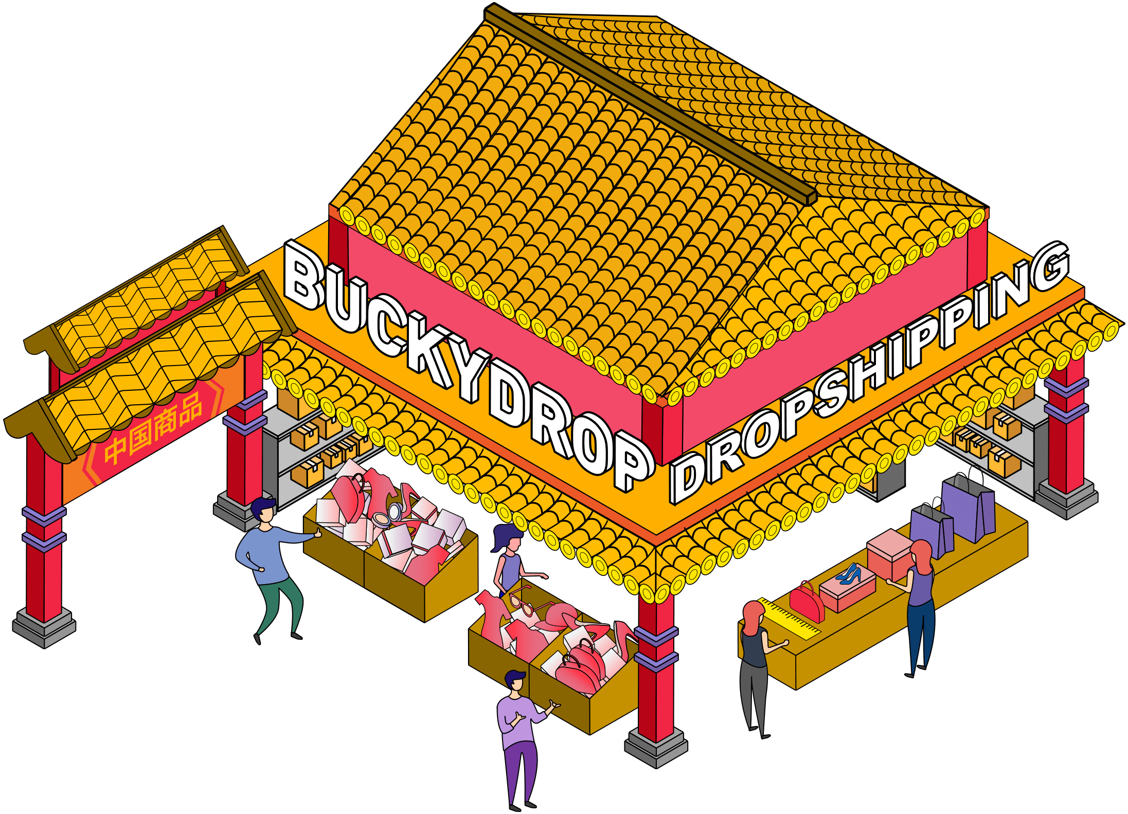buckydrop dropshipping business mode