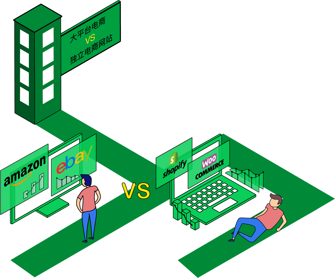 buckydrop dropshipping business mode