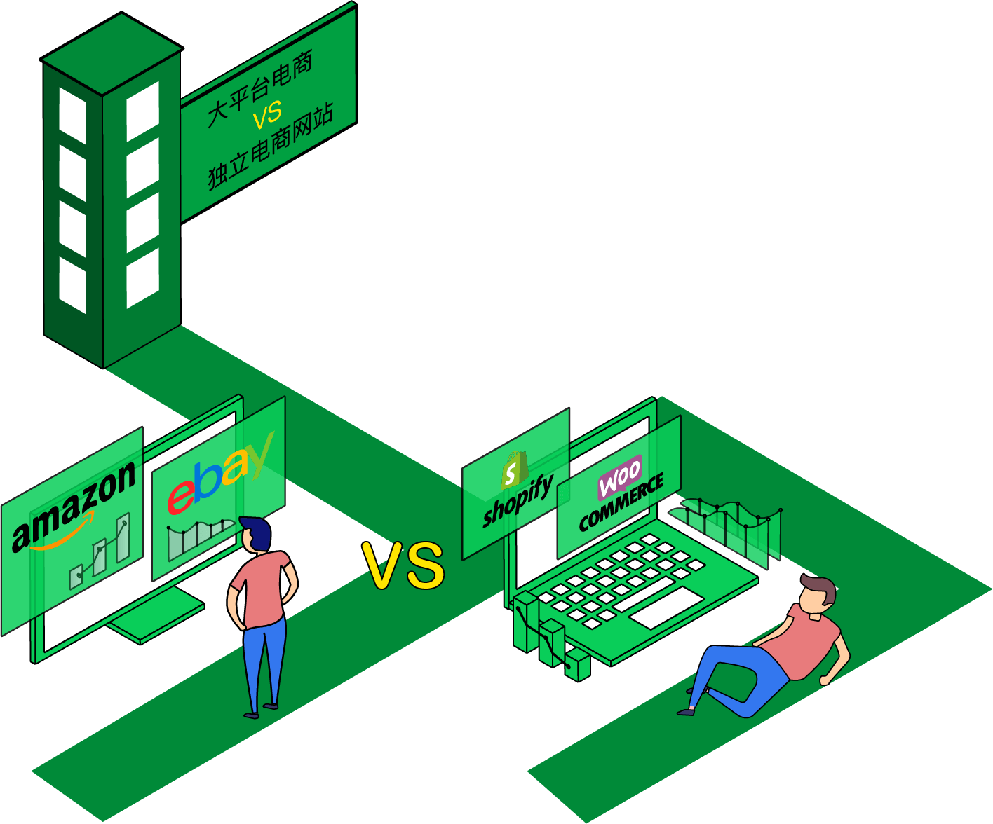 buckydrop dropshipping business mode
