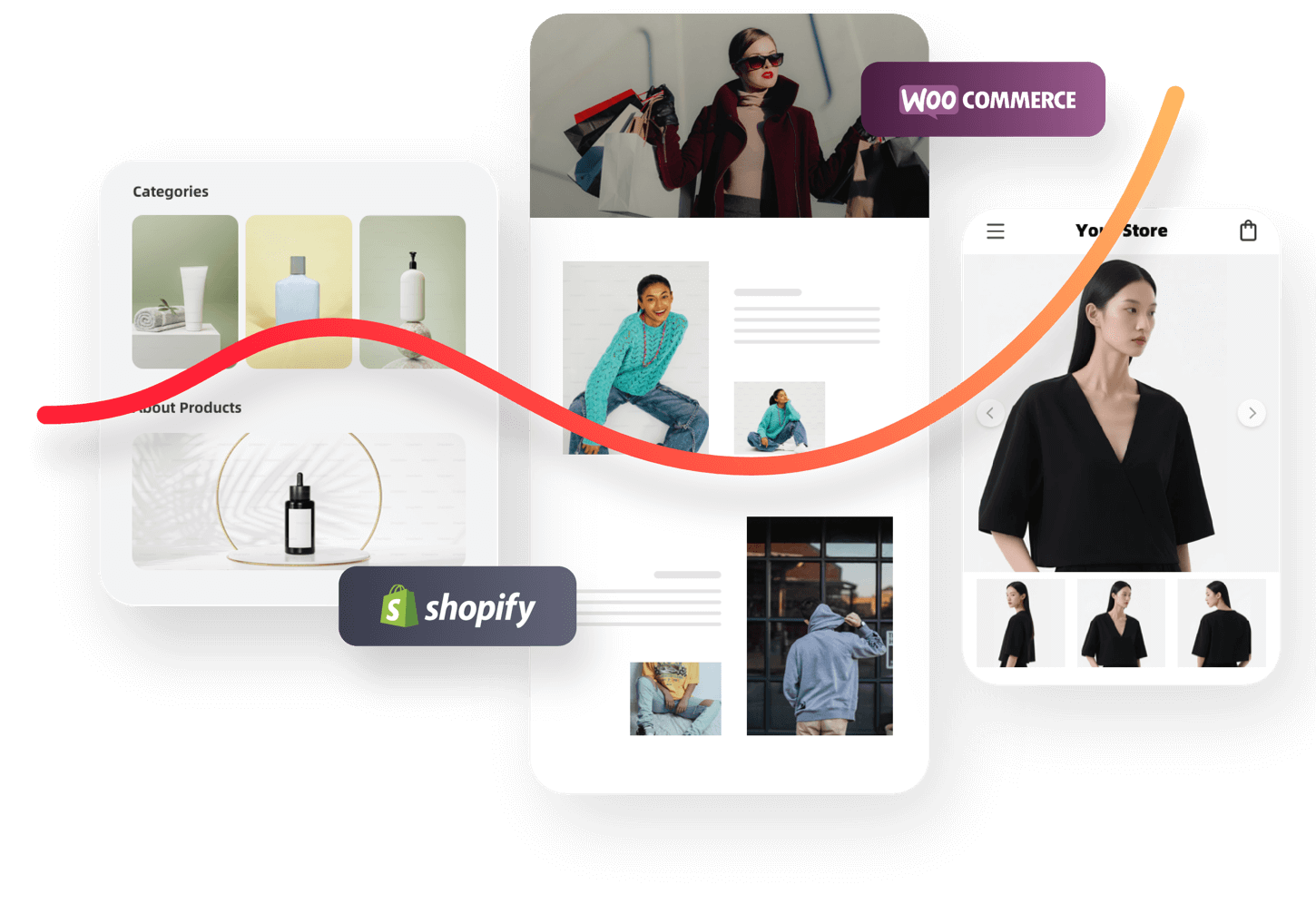 5-Min Connection to Major Website Builders for Efficient & Easy Automatic Order Fulfillment