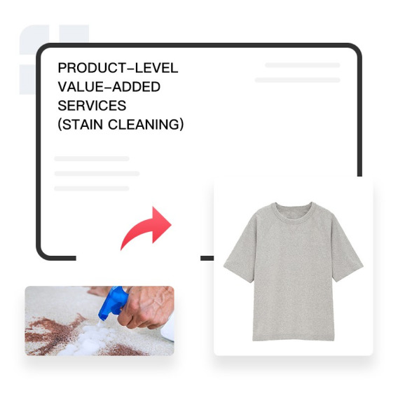 Clean stains