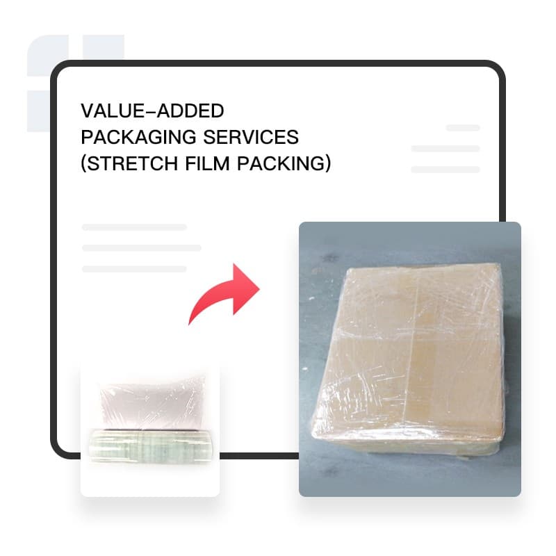 Stretch-Film Packaging