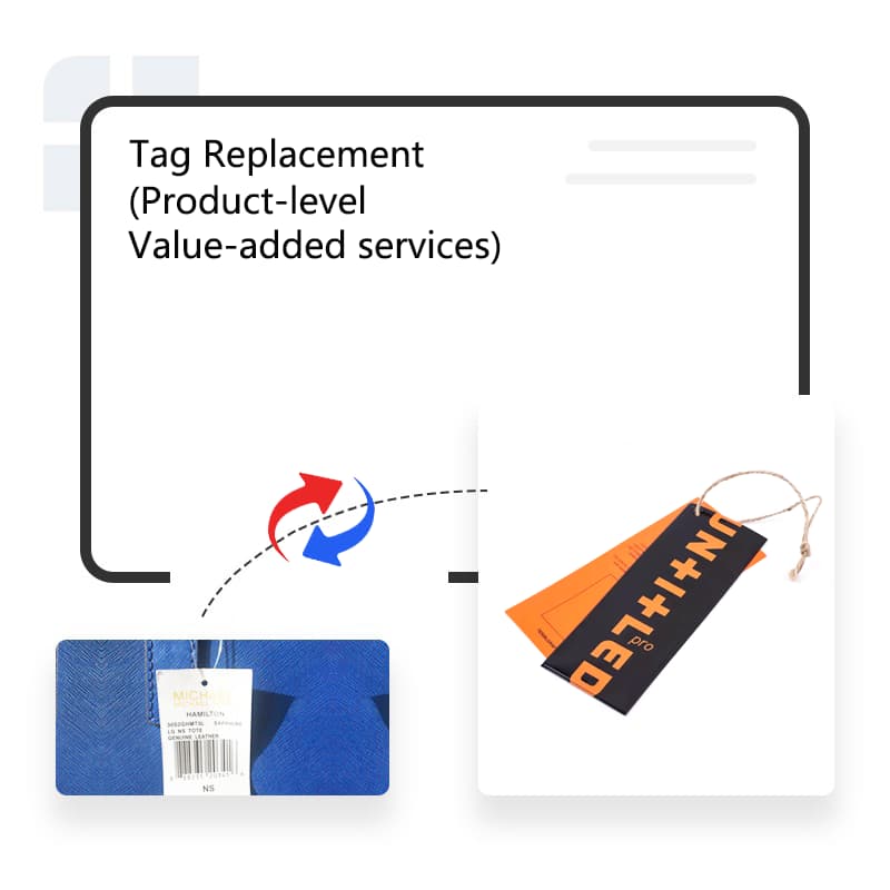 Switching Product Tags